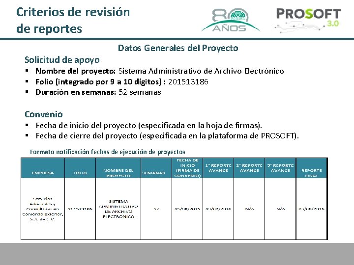 Criterios de revisión de reportes Solicitud de apoyo Datos Generales del Proyecto § Nombre