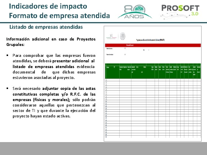 Indicadores de impacto Formato de empresa atendida Listado de empresas atendidas Información adicional en