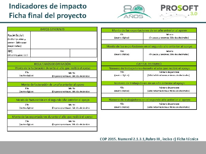 Indicadores de impacto Ficha final del proyecto COP 2015. Numeral 2. 1. 3. 1,