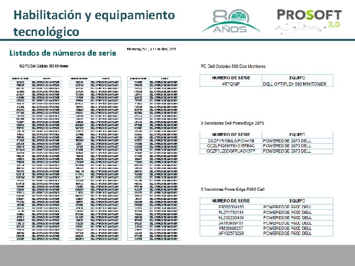 Habilitación y equipamiento tecnológico Listados de números de serie 