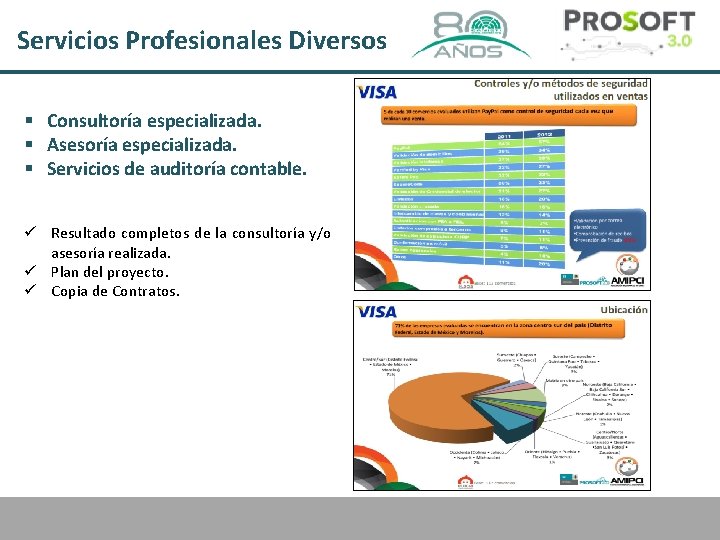 Servicios Profesionales Diversos § Consultoría especializada. § Asesoría especializada. § Servicios de auditoría contable.