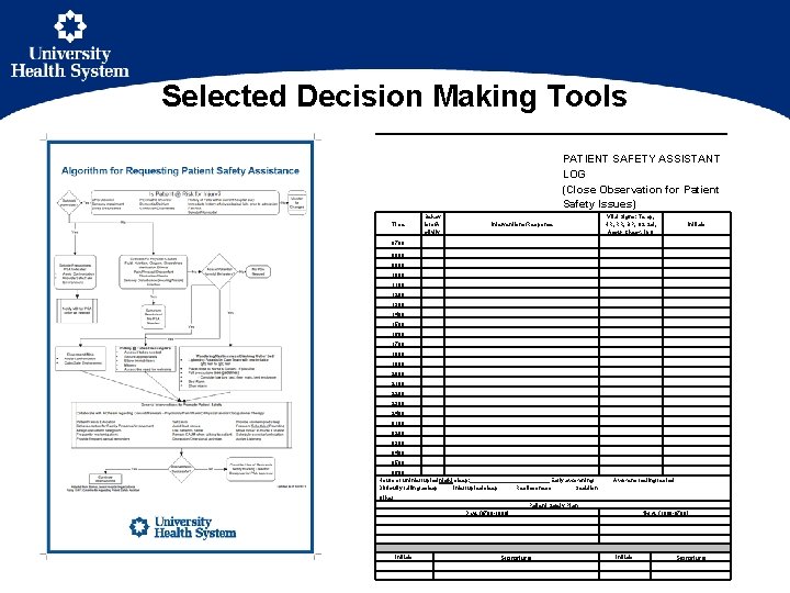 Selected Decision Making Tools PATIENT SAFETY ASSISTANT LOG (Close Observation for Patient Safety Issues)