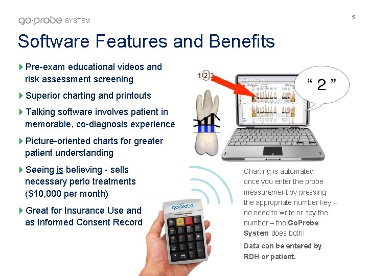 5 SYSTEM Software Features and Benefits Pre-exam educational videos and risk assessment screening Superior