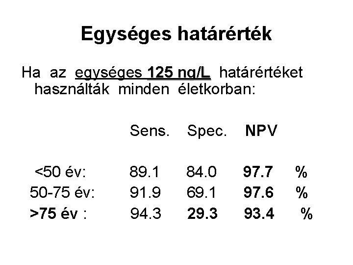 Egységes határérték Ha az egységes 125 ng/L határértéket ng/L használták minden életkorban: Sens. Spec.