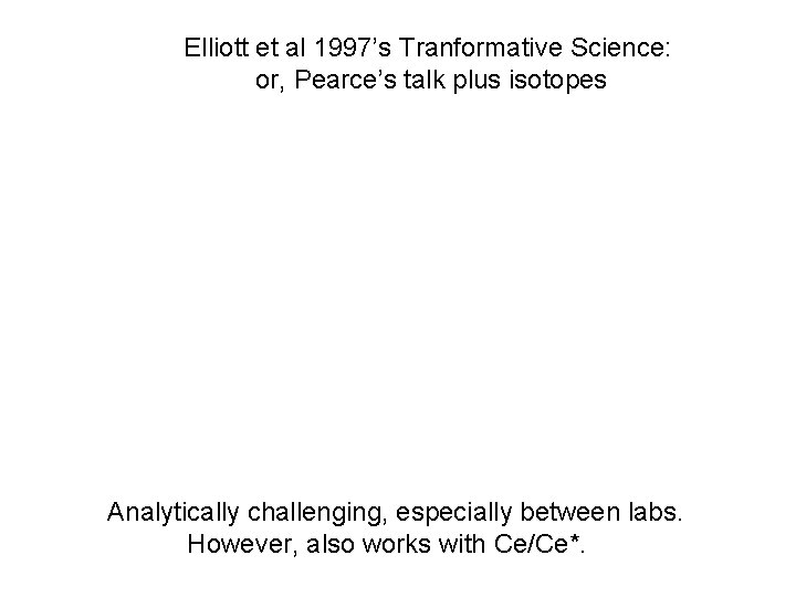 Elliott et al 1997’s Tranformative Science: or, Pearce’s talk plus isotopes Analytically challenging, especially