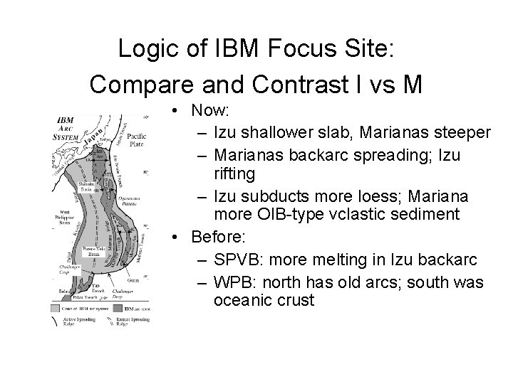 Logic of IBM Focus Site: Compare and Contrast I vs M • Now: –