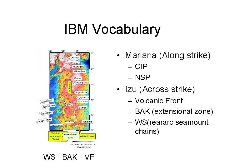 IBM Vocabulary • Mariana (Along strike) – CIP – NSP • Izu (Across strike)
