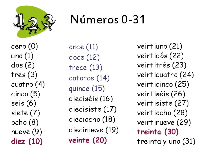 Números 0 -31 cero (0) uno (1) dos (2) tres (3) cuatro (4) cinco