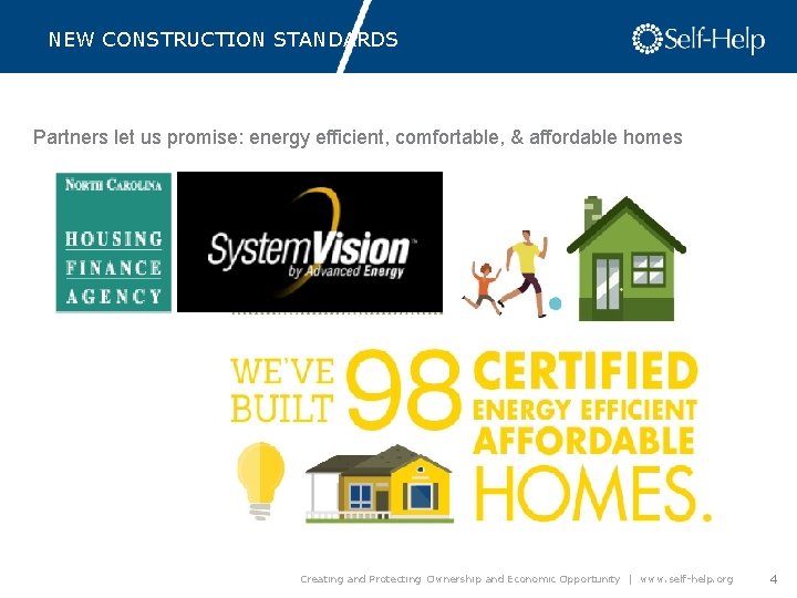 NEW CONSTRUCTION STANDARDS Partners let us promise: energy efficient, comfortable, & affordable homes Creating