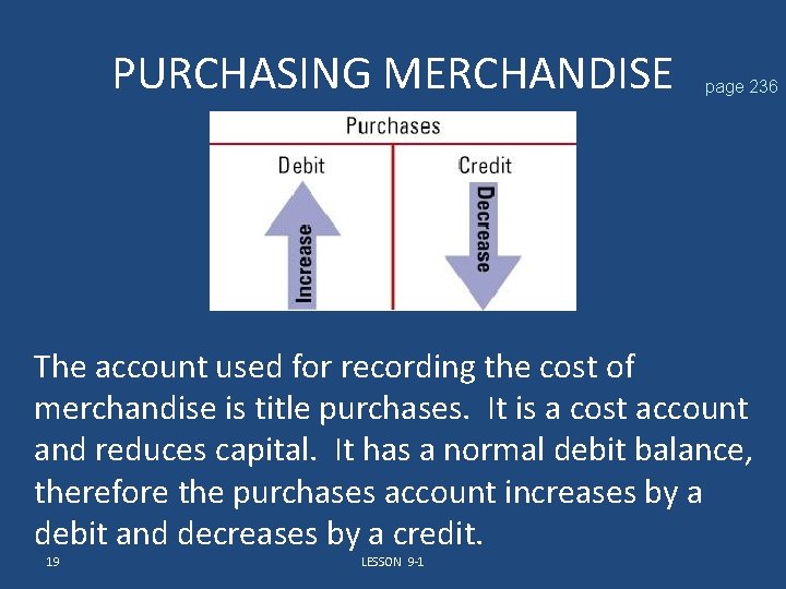 PURCHASING MERCHANDISE page 236 The account used for recording the cost of merchandise is