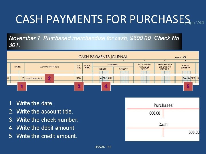 CASH PAYMENTS FOR PURCHASES page 244 November 7. Purchased merchandise for cash, $600. Check