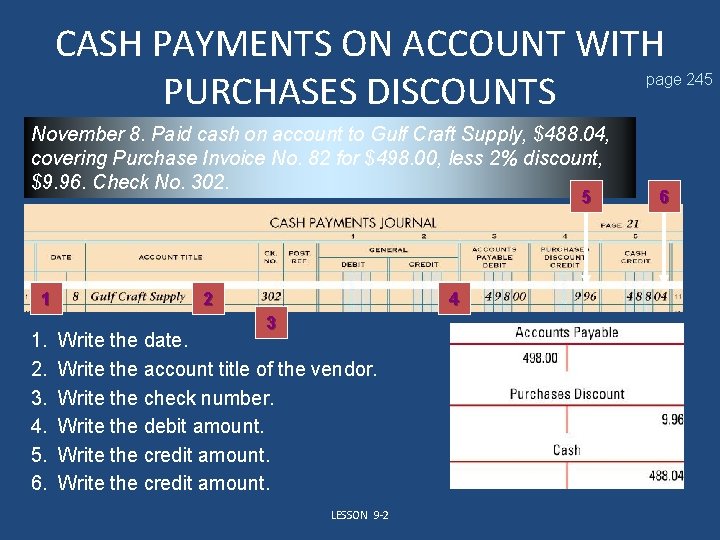 CASH PAYMENTS ON ACCOUNT WITH PURCHASES DISCOUNTS page 245 November 8. Paid cash on