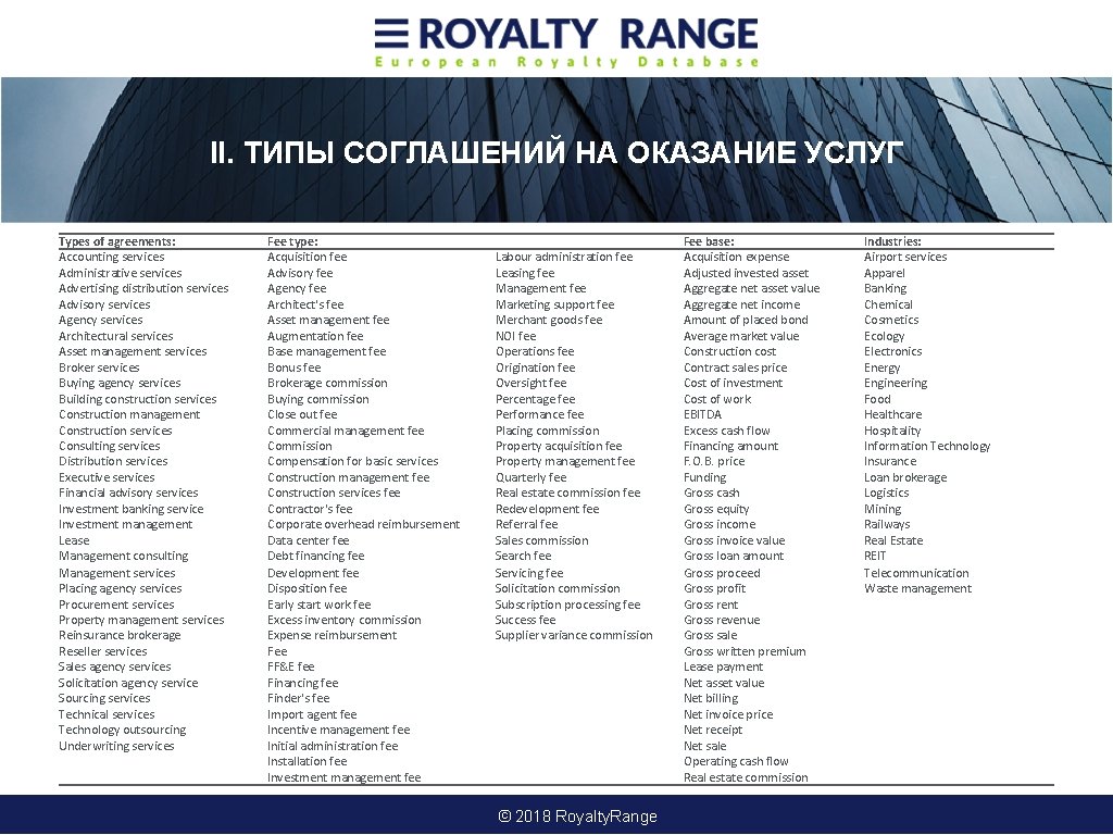 II. ТИПЫ СОГЛАШЕНИЙ НА ОКАЗАНИЕ УСЛУГ Types of agreements: Accounting services Administrative services Advertising