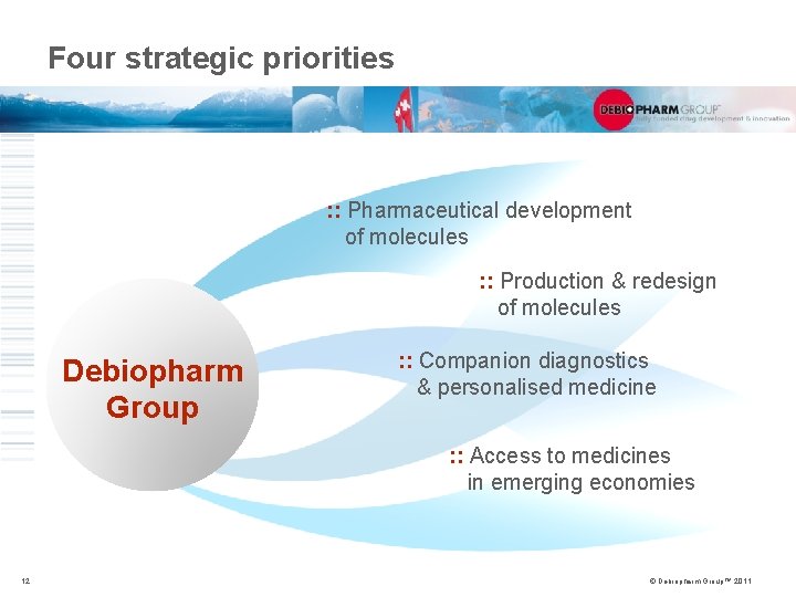 Four strategic priorities : : Pharmaceutical development of molecules : : Production & redesign