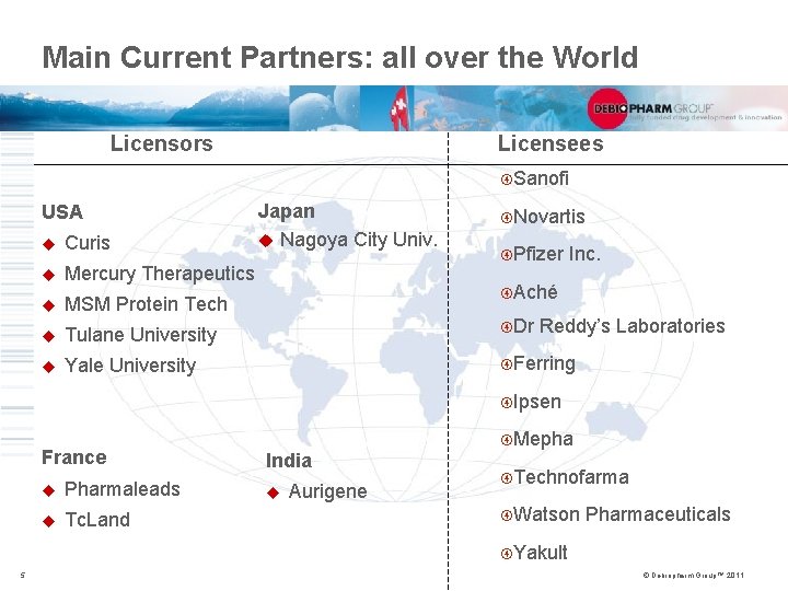 Main Current Partners: all over the World Licensors Licensees Sanofi USA u Curis u