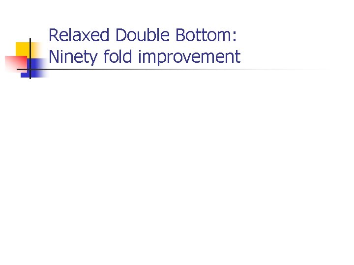 Relaxed Double Bottom: Ninety fold improvement 