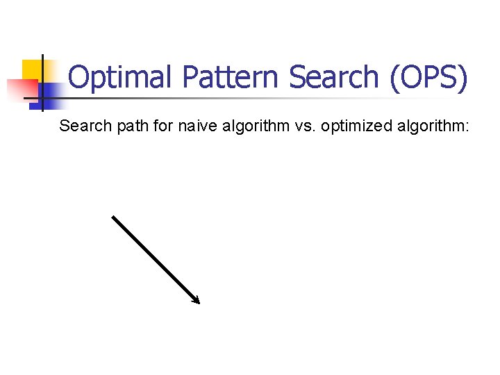 Optimal Pattern Search (OPS) Search path for naive algorithm vs. optimized algorithm: 