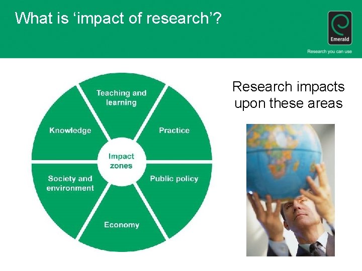 What is ‘impact of research’? Research impacts upon these areas 