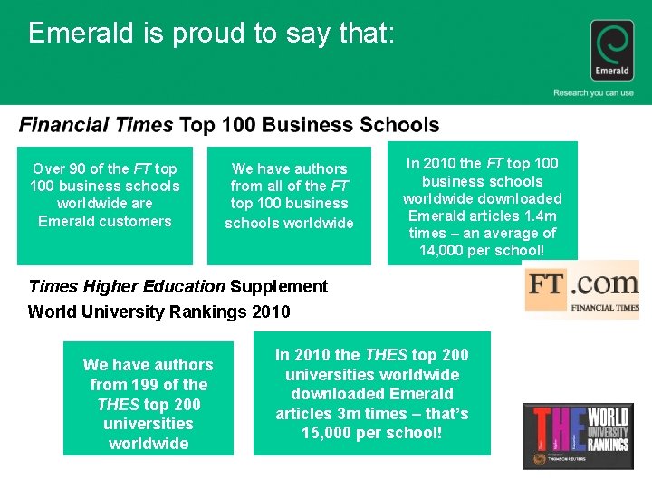 Emerald is proud to say that: Over 90 of the FT top 100 business