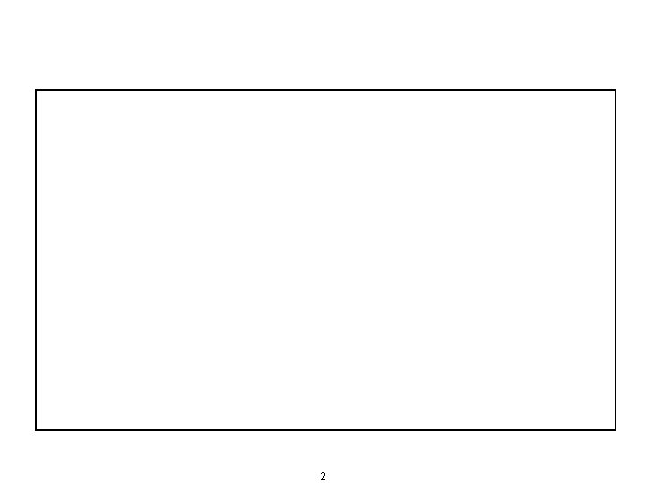 Distribusi Probabilitas Weibull 2 