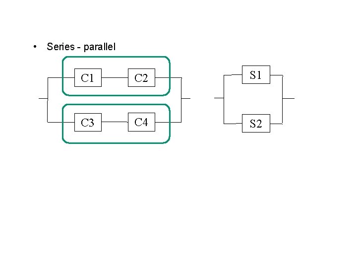  • Series - parallel C 1 C 2 S 1 C 3 C