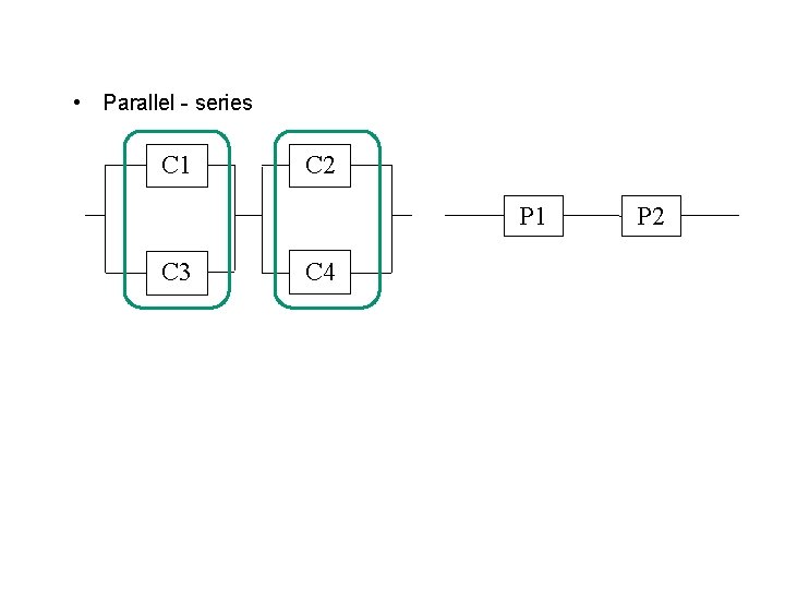  • Parallel - series C 1 C 2 P 1 C 3 C