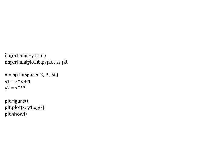 import numpy as np import matplotlib. pyplot as plt x = np. linspace(-3, 3,