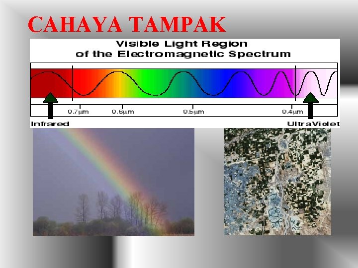 CAHAYA TAMPAK 