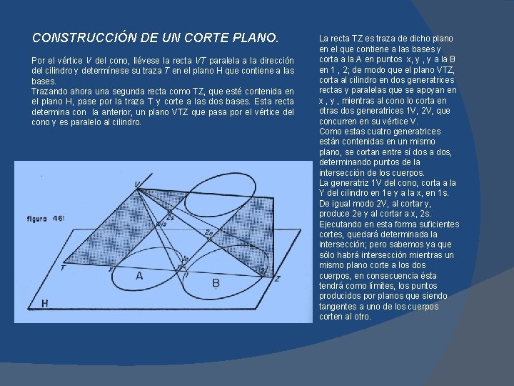 CONSTRUCCIÓN DE UN CORTE PLANO. Por el vértice V del cono, llévese la recta