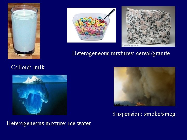 Heterogeneous mixtures: cereal/granite Colloid: milk Suspension: smoke/smog Heterogeneous mixture: ice water 