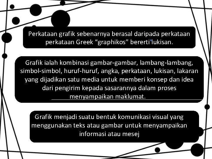 Perkataan grafik sebenarnya berasal daripada perkataan Greek “graphikos” bererti lukisan. Grafik ialah kombinasi gambar-gambar,