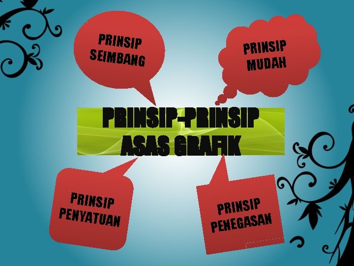 PRINSIP SEIMBANG PRINSIP MUDAH PRINSIP-PRINSIP ASAS GRAFIK PRINSIP PENYATU AN PRINSIP N A S