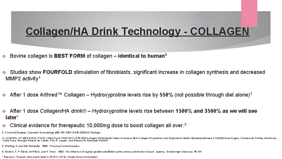 Collagen/HA Drink Technology - COLLAGEN Bovine collagen is BEST FORM of collagen – identical