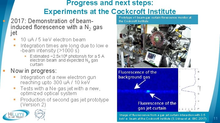 Progress and next steps: Experiments at the Cockcroft Institute § 2017: Demonstration of beaminduced