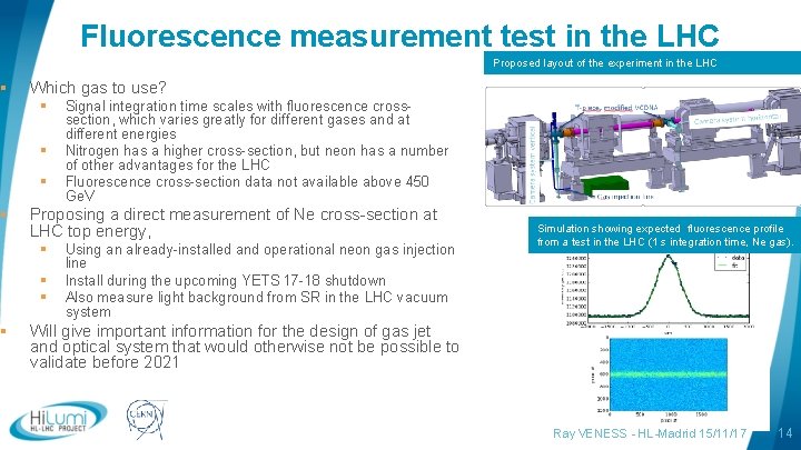 § § § Fluorescence measurement test in the LHC Proposed layout of the experiment
