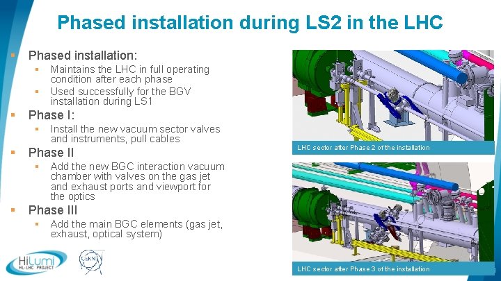 Phased installation during LS 2 in the LHC § Phased installation: § Maintains the