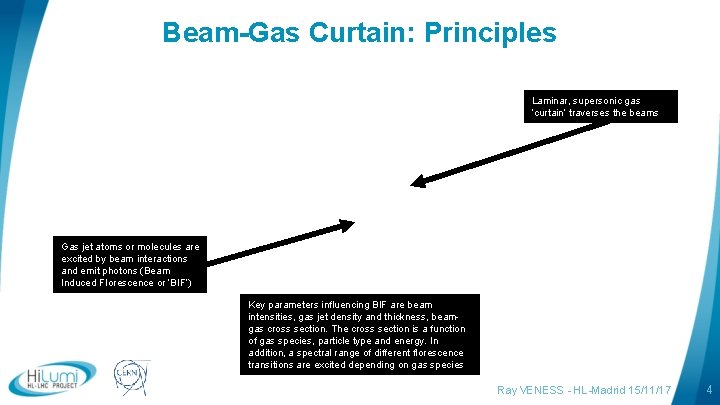 Beam-Gas Curtain: Principles Laminar, supersonic gas ‘curtain’ traverses the beams Gas jet atoms or