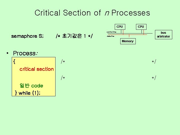 Critical Section of n Processes CPU control line semaphore S; /* 초기값은 1 */