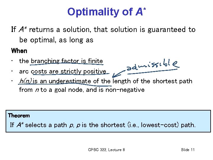 Optimality of A* If A* returns a solution, that solution is guaranteed to be