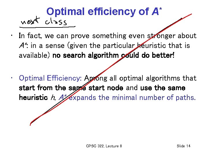 Optimal efficiency of A* • In fact, we can prove something even stronger about