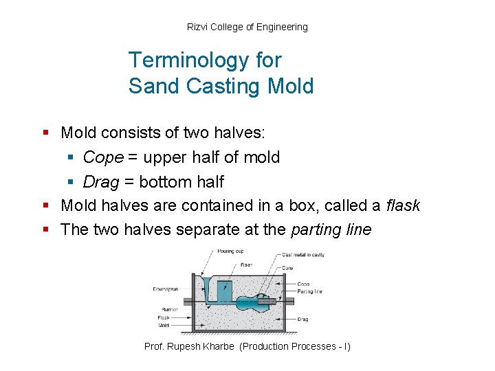 Rizvi College of Engineering Terminology for Sand Casting Mold § Mold consists of two