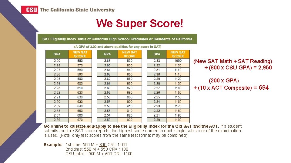 We Super Score! (New SAT Math + SAT Reading) + (800 x CSU GPA)