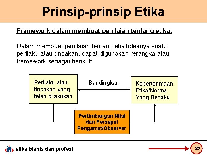 Prinsip-prinsip Etika Framework dalam membuat penilaian tentang etika: Dalam membuat penilaian tentang etis tidaknya