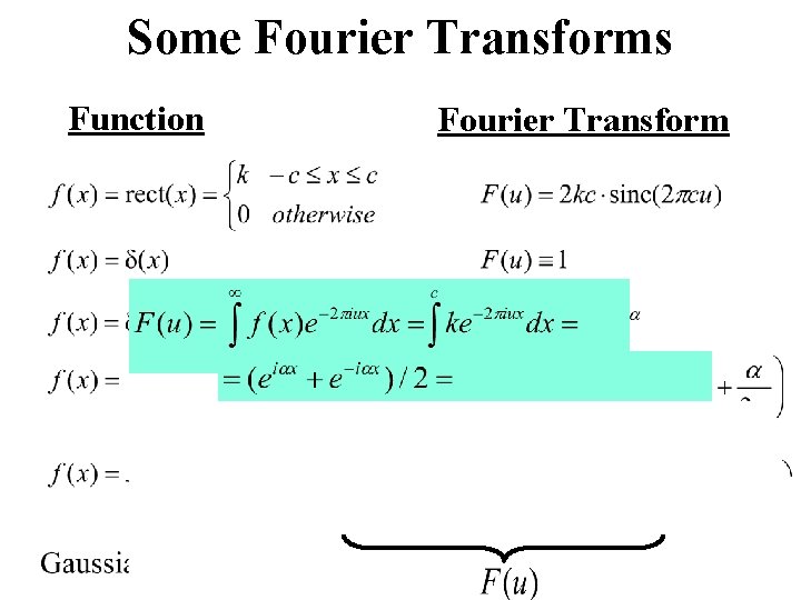 Some Fourier Transforms Function Fourier Transform 