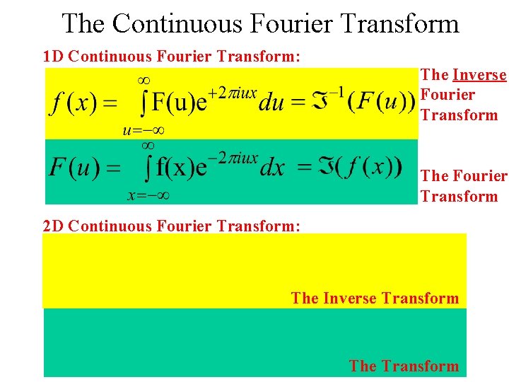  The Continuous Fourier Transform 1 D Continuous Fourier Transform: The Inverse Fourier Transform