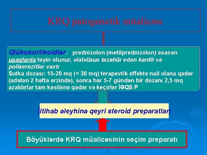 KRQ patogenetik müalicəsı Qlükokortikoidlər. : prednizolon (metilprednizolon) əsasən uşaqlarda təyin olunur, ələlxüsus təzahür edən