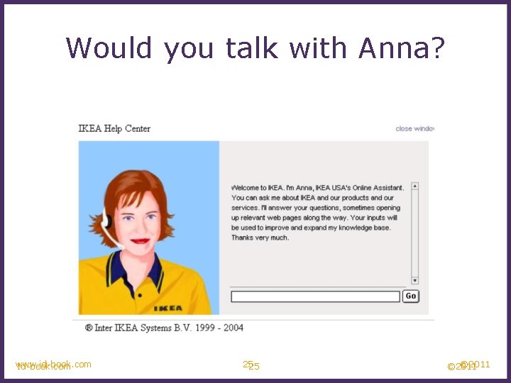 Would you talk with Anna? www. id-book. com Id-book. com 25 25 © 2011