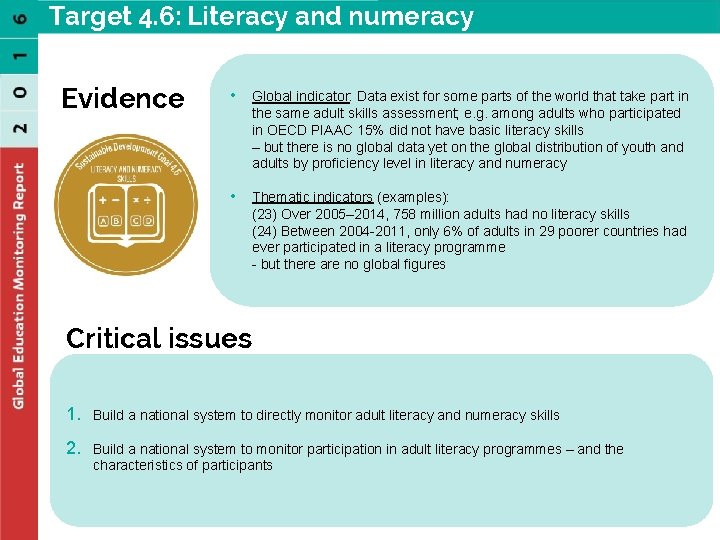 Target 4. 6: Literacy and numeracy Evidence • Global indicator: Data exist for some