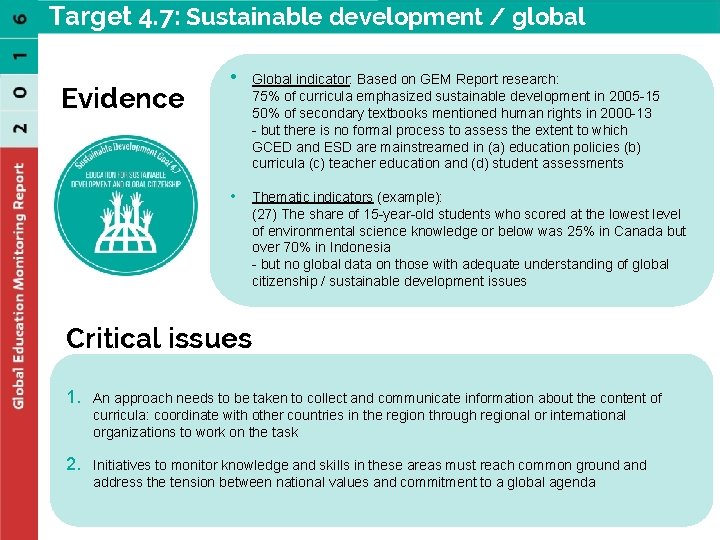 Target 4. 7: Sustainable development / global citizenship Evidence • Global indicator: Based on