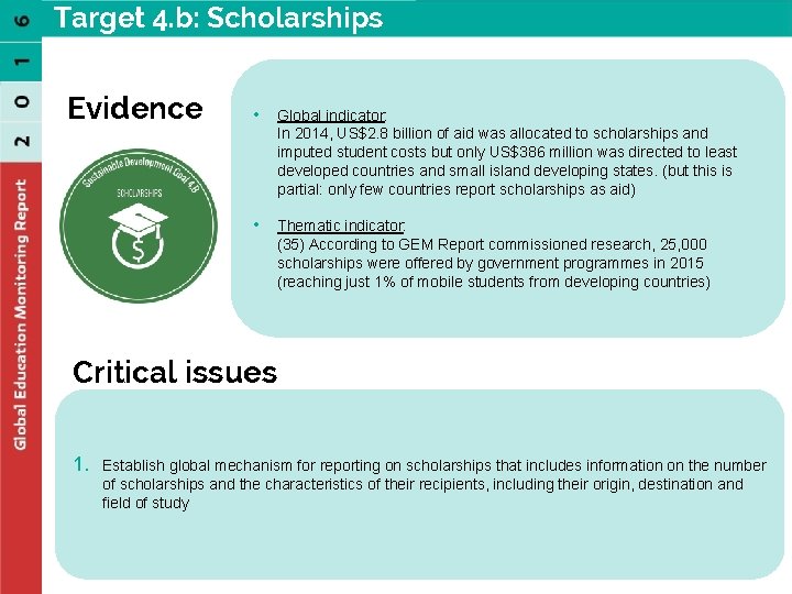 Target 4. b: Scholarships Evidence • Global indicator: In 2014, US$2. 8 billion of